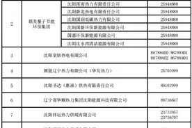 @沈阳人！你关心的今冬供热问题，权威解答来了！涉及室温标准、收费政策、服务电话图片