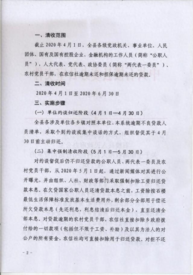 公司类信用社逾期，公司类信用社逾期会怎么样 配图02