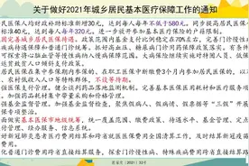 新农合每年都缴纳，但是从来没用过，今年涨到320元，还要交吗？图片