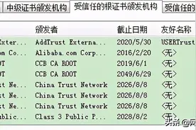 PKI系列（1）PKI的组件及处理流程 公钥基础设施证书系统图片