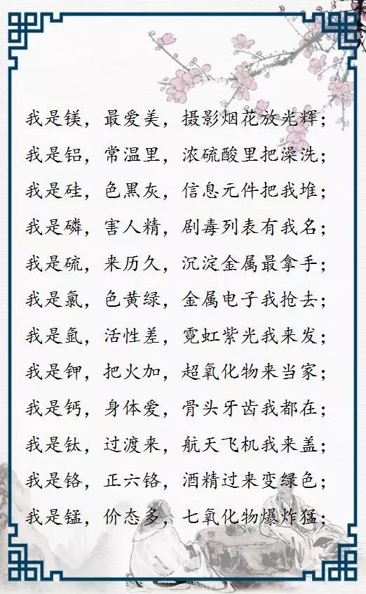 鍖栧鍏冪礌鍛ㄦ湡琛ㄩ『鍙ｆ簻