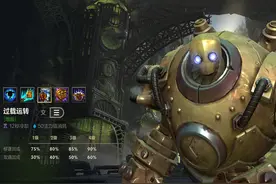 英雄联盟手游：劫被削了，刚上线一天就开始英雄平衡调整图片