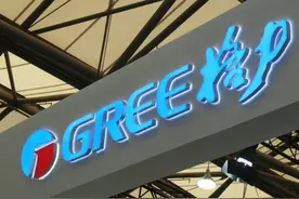 选址日报：格力智能产业园落户安徽；阿里巴巴产业基地落户苏州图片