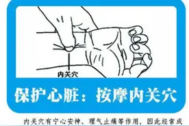 不花钱却能治病的人体12个穴位（实用知识）！治病不求人图片