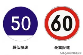 交通百科 | 远离超速：不同道路的限速规定，务必要知道！图片