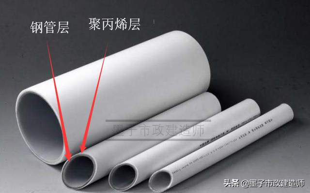 砂石材料性能试验试验报告