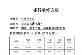 中国银行2厘5装修贷，你需要满足这些条件图片