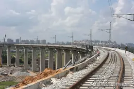 酒店旁要建高铁，土地征收补偿要注意哪些问题？图片