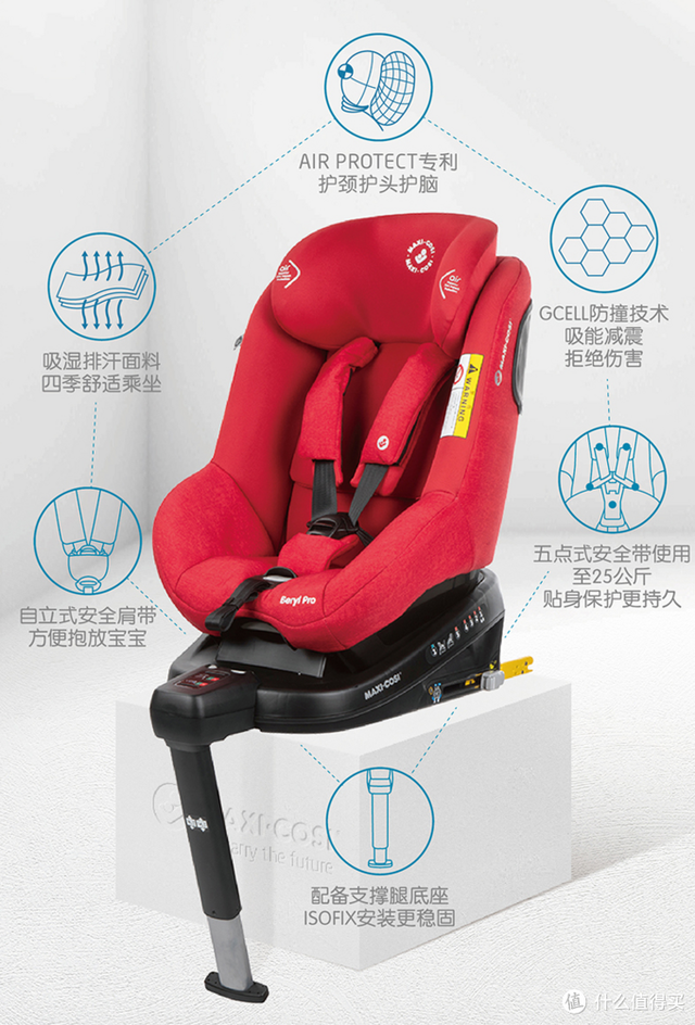 儿童安全座椅知识大讲堂 篇十：2019年双11安全座椅品牌榜单