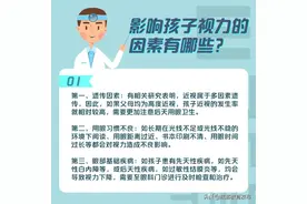 什么？孩子视力5.0也可能是低度近视图片