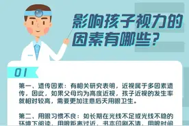 什么？孩子视力5.0也可能是低度近视图片