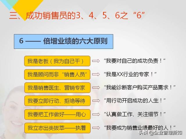 160ҳϵ棬2020깫˾ԱѵPPTղر