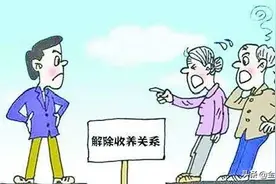 【以案释法】养子女收养关系被解除后继承权认定图片