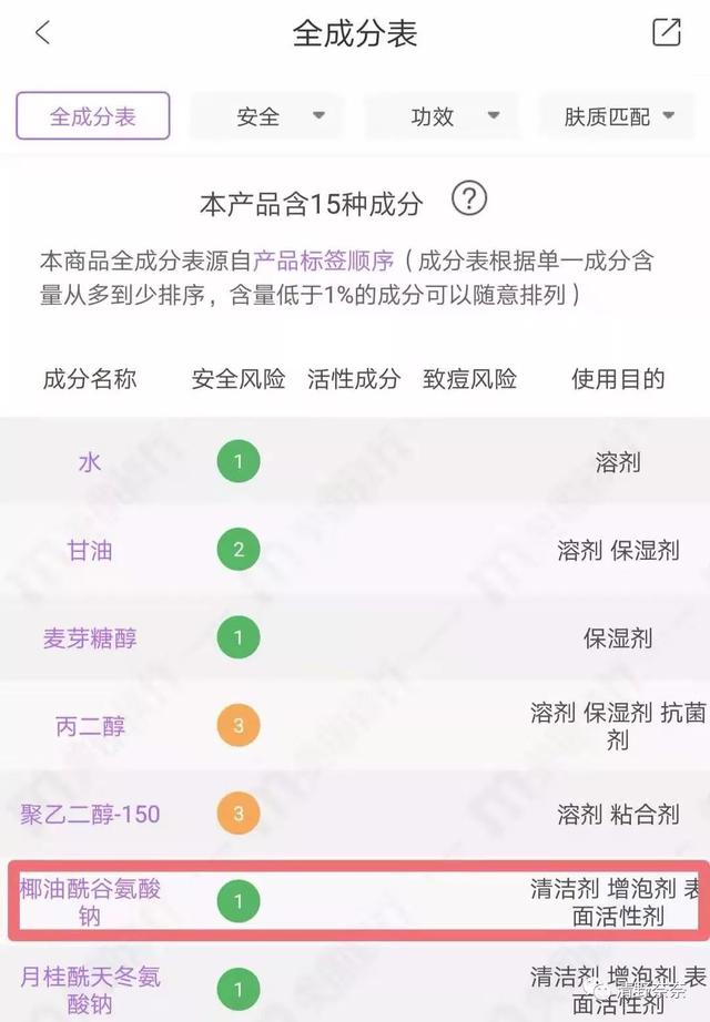 怎么都不会出错的氨基酸洗面奶，教你辨别，闭眼可入