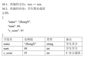 例说嵌入式实用知识之JSON数据图片