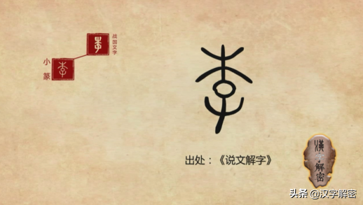 姓李的朋友注意：姓李也要知道“李”字的来历，《说文解字》这样记载
