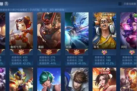 三千场鬼谷子告诉你如何出装和配技能，看后你也可以玩转小鬼子。图片