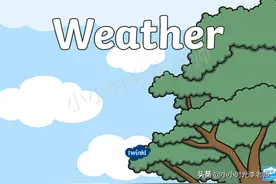「英语--学习天气」总结汇总“关于天气的单词及用法”图片集锦图片