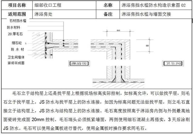 14个细部节点优化方案，极致细节之美，值得学习