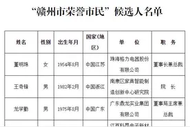 格力电器董事长董明珠等十人被推荐为“赣州市荣誉市民”人选图片