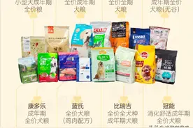 15款狗粮测试：伯纳天纯、澳丽得等3款蛋白虚标；蓝氏钙含量垫底图片