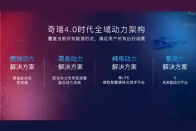奇瑞鲲鹏DHT打得过比亚迪DM-i吗？这次我站比亚迪图片