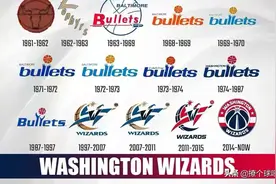 NBA30支球队logo演变史，哪个队标最经典？图片