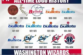 NBA30支球队logo演变史，哪个队标最经典？图片