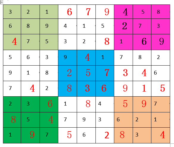 תˣŹ淨⣬ѧ