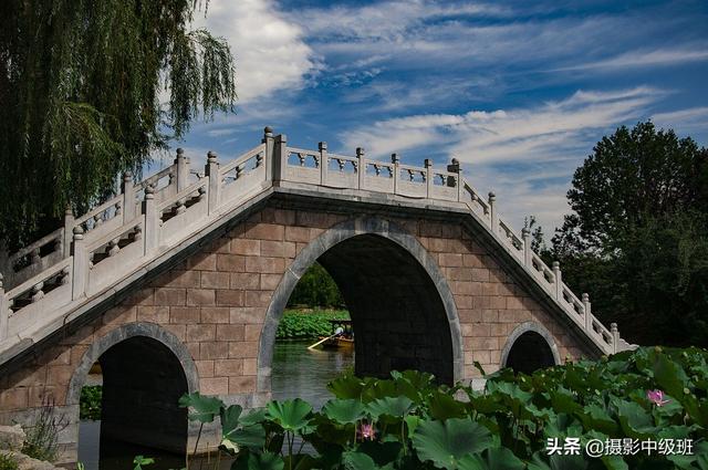 摄影的5种景别，如何区别？5种摄影构图“规矩”都在这啦