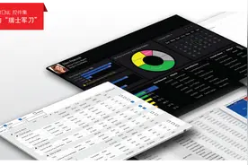 .NET 控件集 ComponentOne 新版发布图片