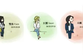 十二星座之：风，火，水，土，星座四象的性格与联系图片