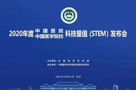 牛啊！温州眼视光医院，全国第一图片