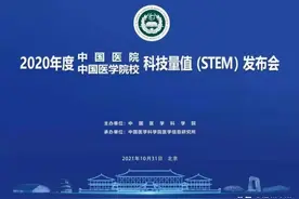 牛啊！温州眼视光医院，全国第一图片
