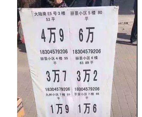 均價(jià)1240元，鶴崗房?jī)r(jià)為何會(huì)低得如此驚人?