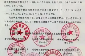 4月1日唐山8家银行联合调整存款利率，存款利率方向可能要改变图片