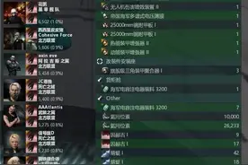 索萨拉安卡连番大战！深渊竞速赛火热开启图片