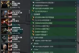 索萨拉安卡连番大战！深渊竞速赛火热开启图片