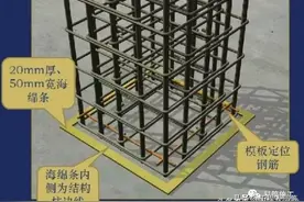 柱、墙、模板支设三维效果图解说，真全面图片