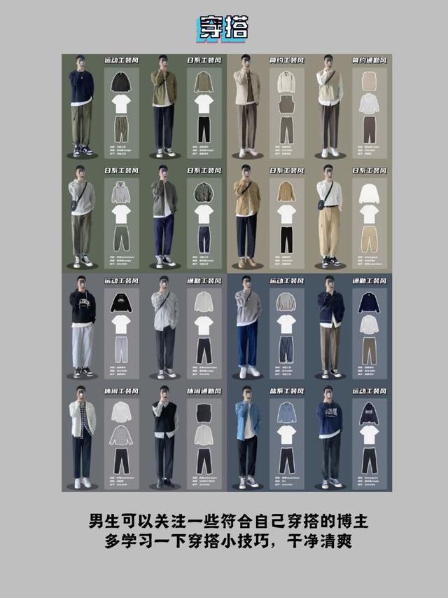 男生变帅改造小计划！一个月逆袭变男神