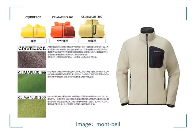 顶级的面料，亲民的价格，“活该”它成为日本最大的户外品牌