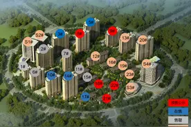 市场资讯丨北辰香麓高层、叠拼预售公示图片