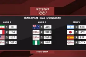 东京奥运男篮分组揭晓：中国若落选赛出线与美国法国伊朗同组图片