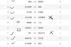 意甲全是胆，德甲并不难  21013期任九小单方案图片