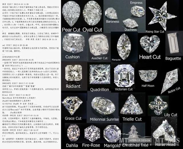 热门经典分享第3篇：《草图》快速记录思考，表达设计理念