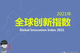 全球创新指数排行榜：美国第3，韩国第5，印度排名46，中国呢？图片