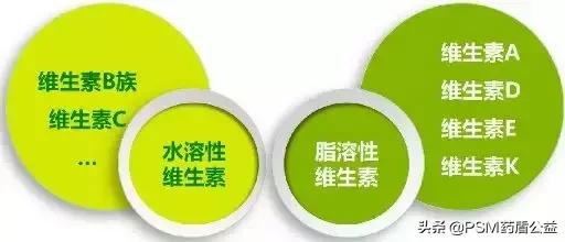 带你发掘茶叶中的“药品”成分