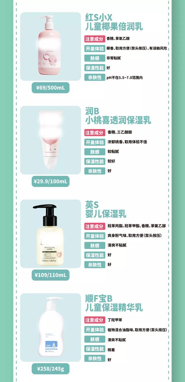 婴儿用什么牌子身体乳好