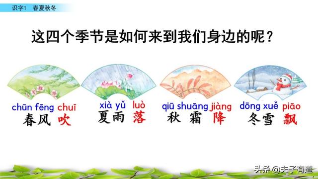 部编版一年级下册语文《春夏秋冬》知识点+图文讲解，给孩子预习