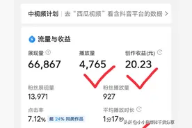 新手要知道这3个流量高峰期，发布作品选对时间，播放量翻倍图片